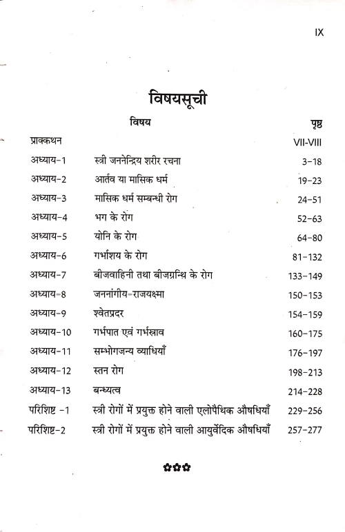 Stri Roga Chikitsa Vijnana